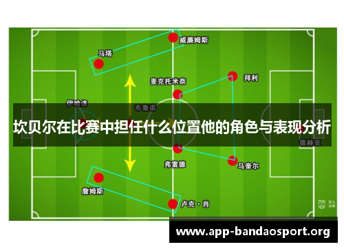 坎贝尔在比赛中担任什么位置他的角色与表现分析