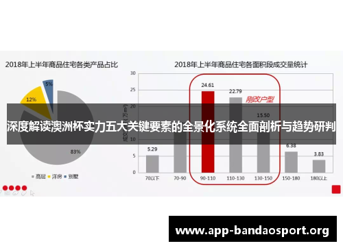 深度解读澳洲杯实力五大关键要素的全景化系统全面剖析与趋势研判