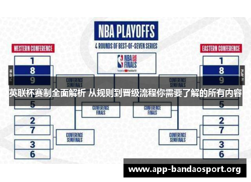 英联杯赛制全面解析 从规则到晋级流程你需要了解的所有内容